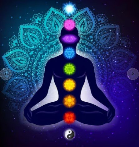 Chakra Balance